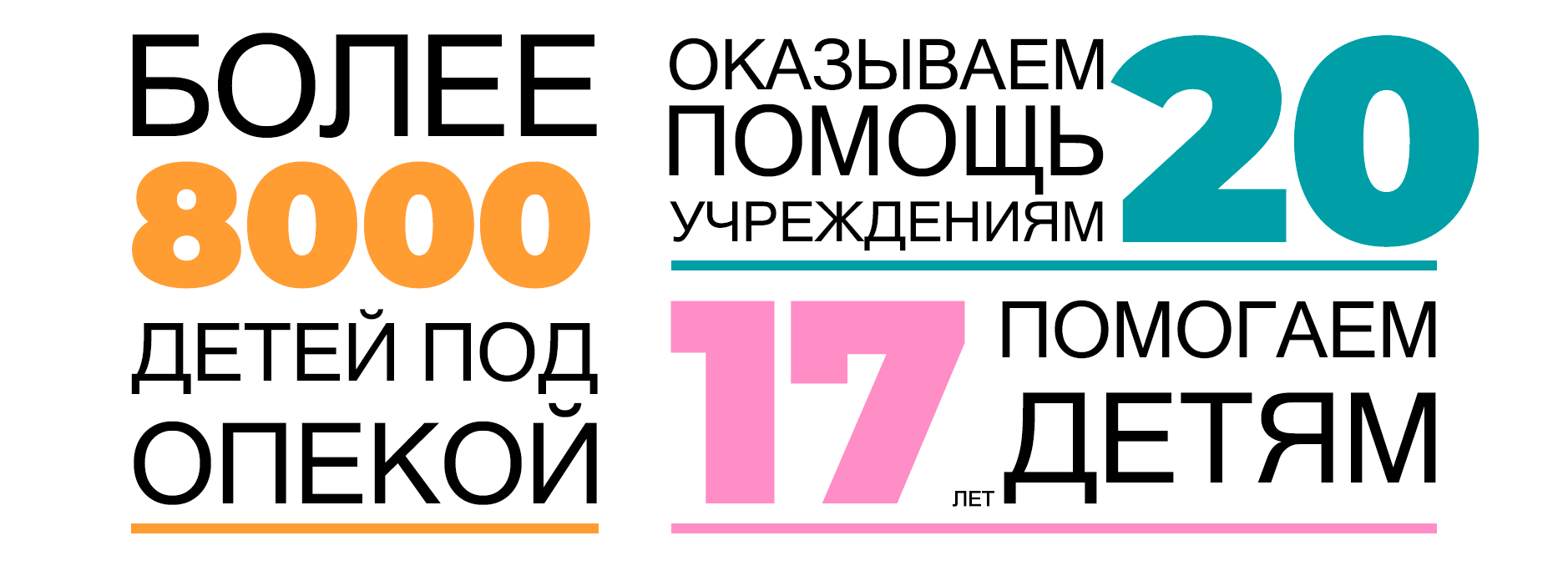 о фонде 2025