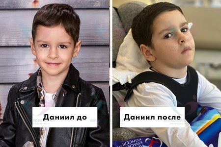 Остапенко Даниил